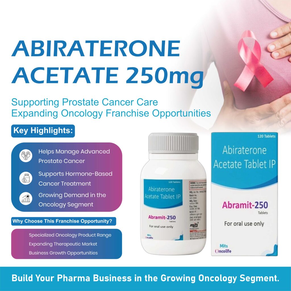 Abiraterone Acetate 250mg