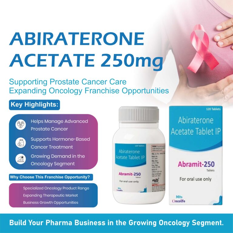 Abiraterone Acetate 250mg